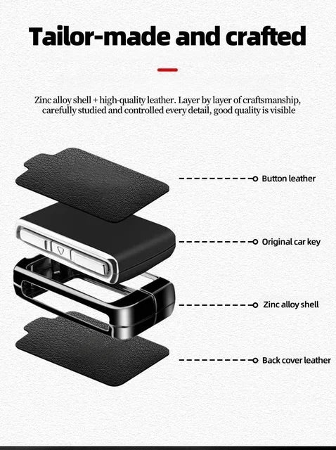 Jaecoo Premium Car Key Cover Remote Control Case