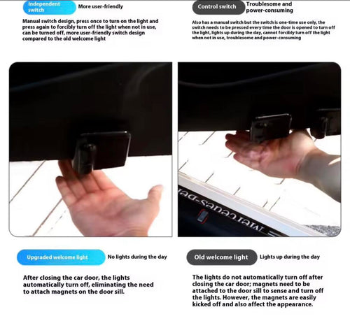 Jaecoo 2Pcs LED Car Door Projector Welcome Lights for Jaecoo 7 J7 J8 PHEV with Smart Sensor High Definition Laser Projection No Wiring Required